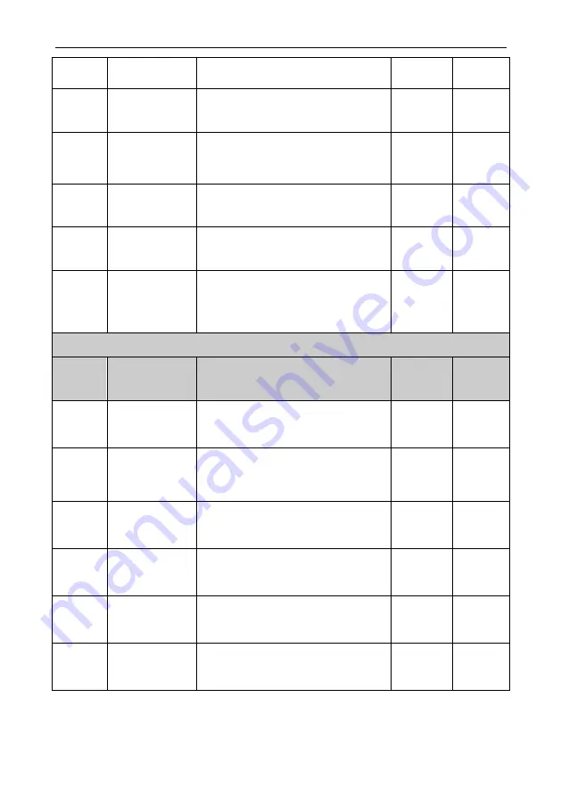 Vicruns VD530 Series User Manual Download Page 51