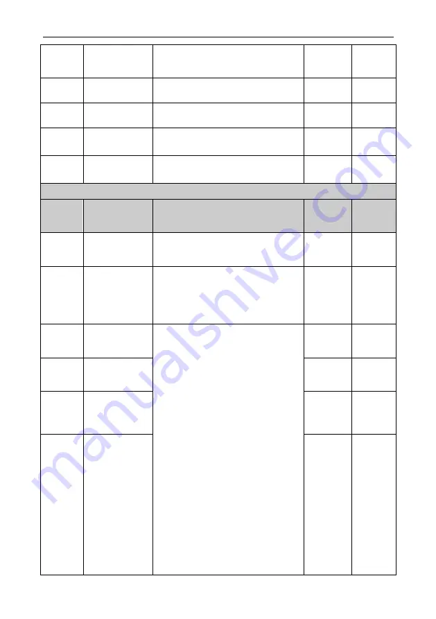 Vicruns VD530 Series User Manual Download Page 60