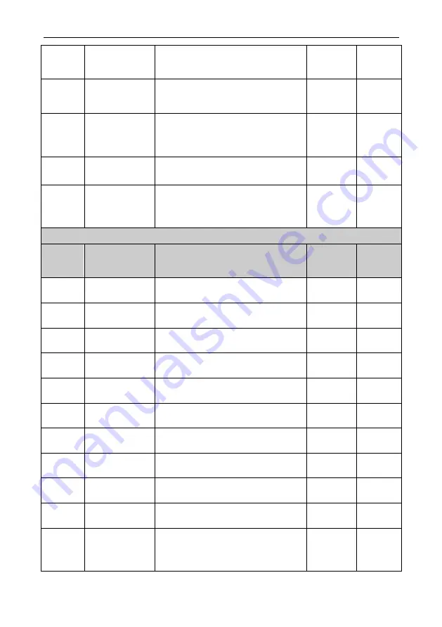 Vicruns VD530 Series User Manual Download Page 75