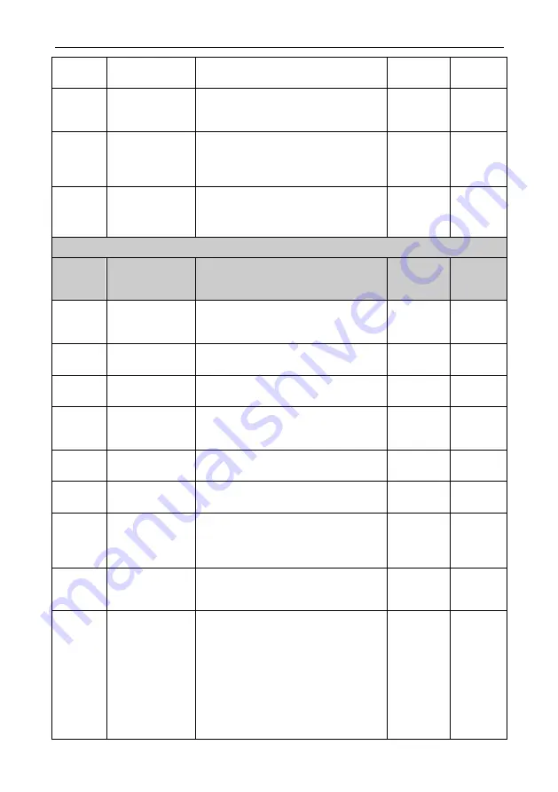 Vicruns VD530 Series User Manual Download Page 90