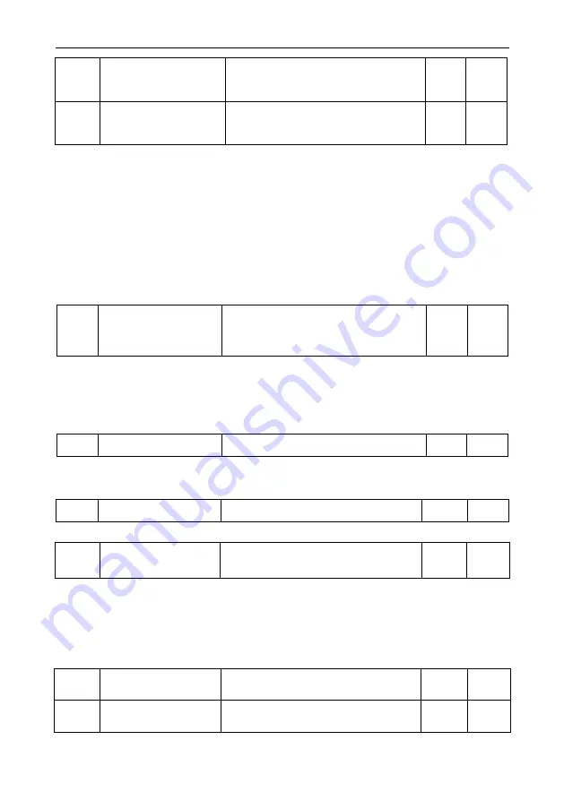 Vicruns VD530 Series User Manual Download Page 116