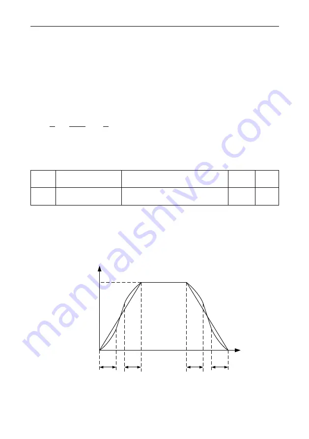 Vicruns VD530 Series User Manual Download Page 120