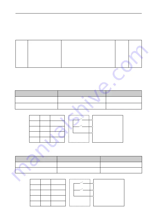 Vicruns VD530 Series User Manual Download Page 132