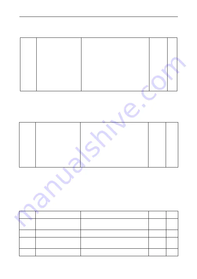 Vicruns VD530 Series User Manual Download Page 140