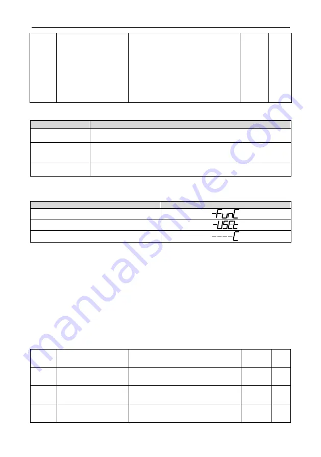 Vicruns VD530 Series User Manual Download Page 183