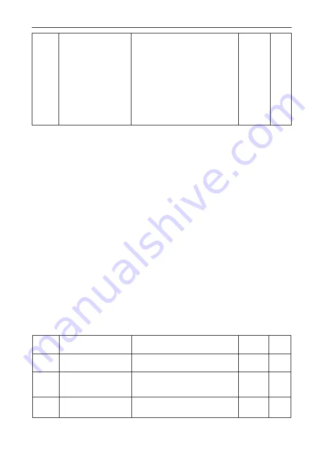 Vicruns VD530 Series User Manual Download Page 193