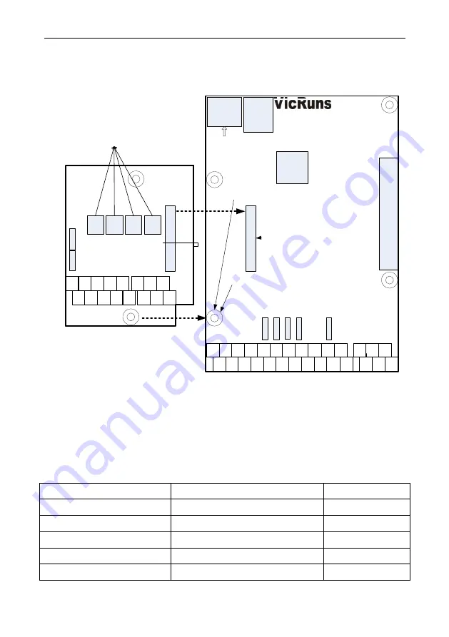 Vicruns VD530 Series User Manual Download Page 228