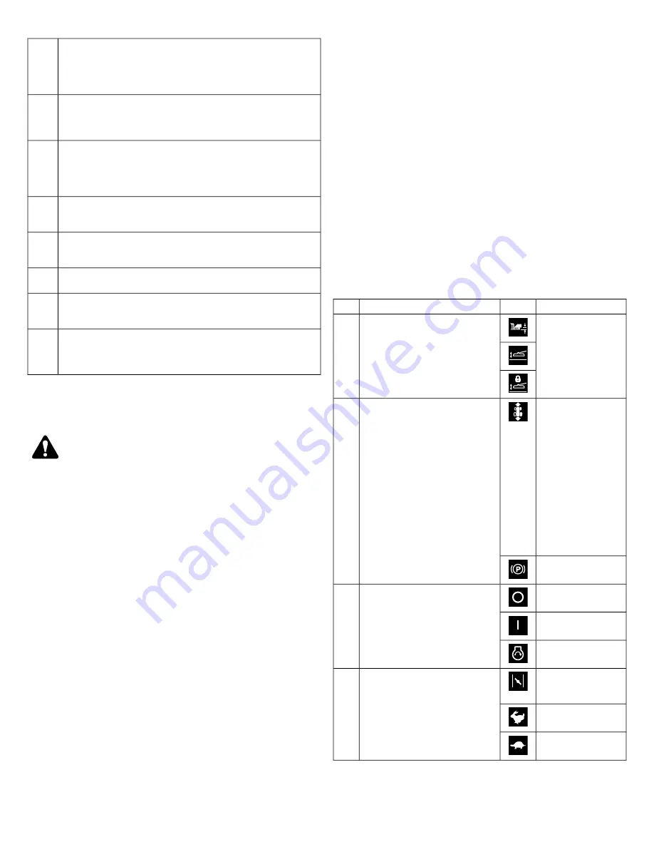 Victa 2691614 Operator'S Manual Download Page 52