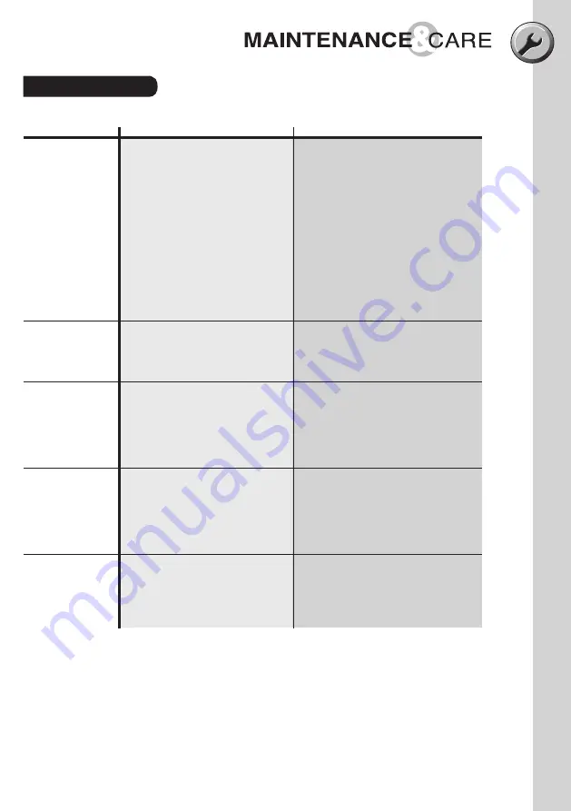 Victa 881873 Assembly And Owner'S Manual Download Page 15