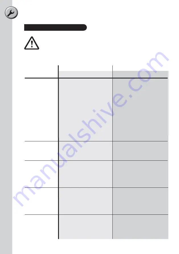 Victa GE254 Assembly And Owner'S Manual Download Page 26