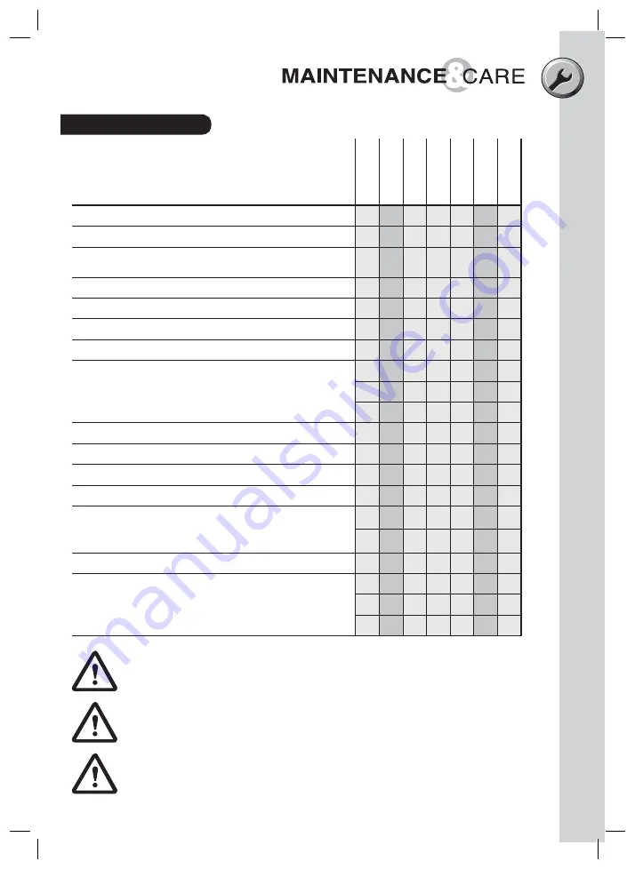 Victa RTS1226 Instruction Manual Download Page 27