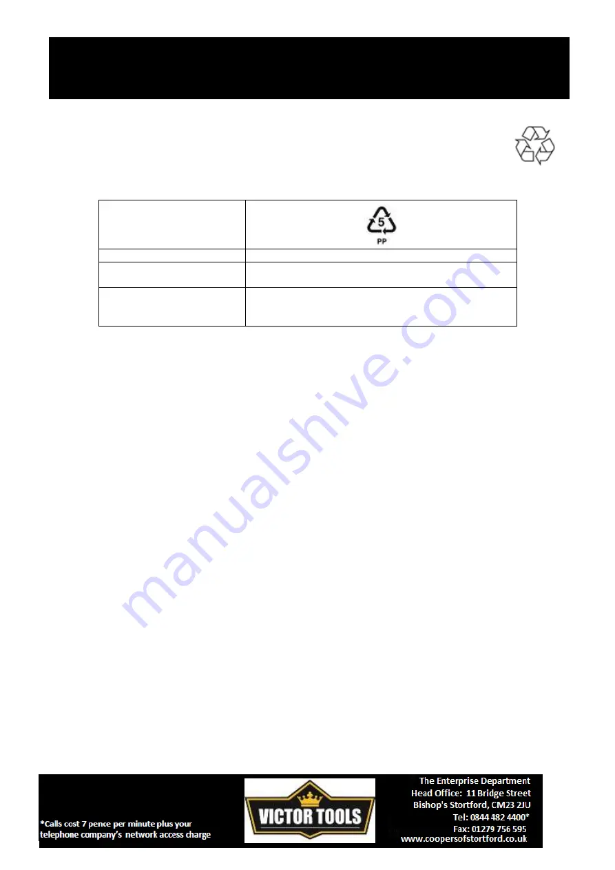 Victor Tools H070 Assembly Instructions/Instructions For Use Download Page 3