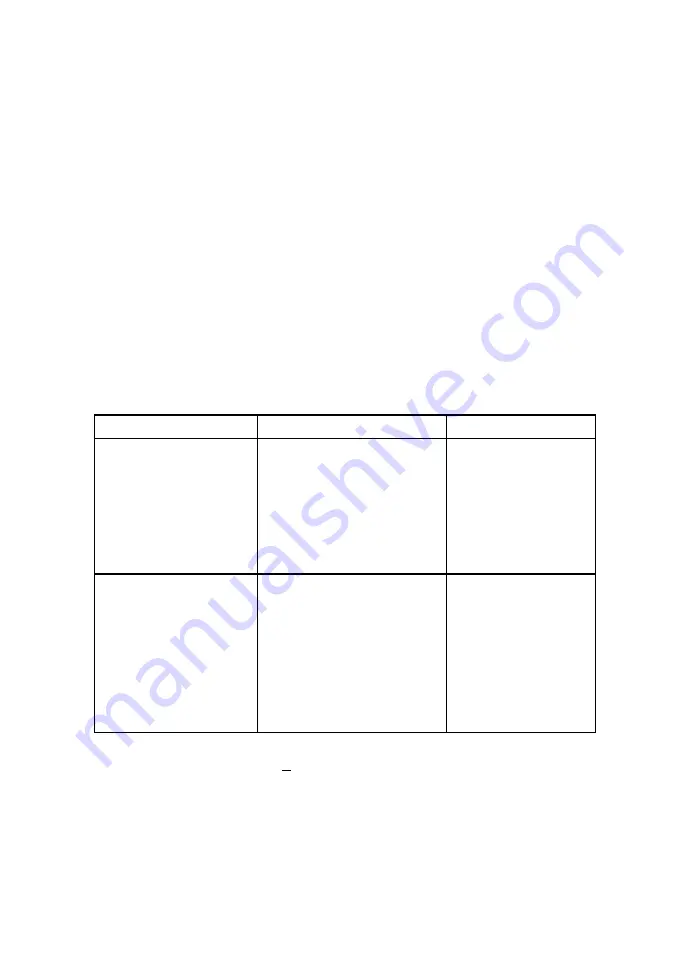 Victor 1225-3A Series Instruction Manual Download Page 25