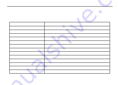 Victor 6000counts Instruction Manual Download Page 3