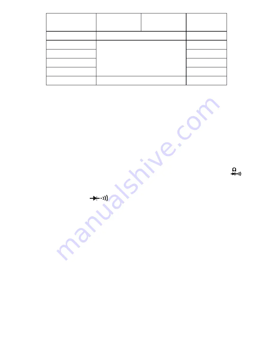 Victor 81A Operation Manual Download Page 14