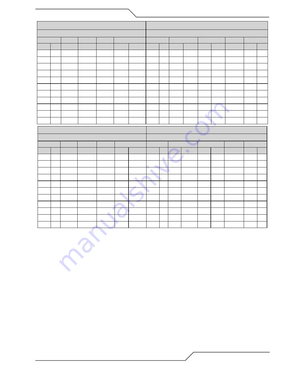 Victor cutmaster 82 Operating Manual Download Page 43