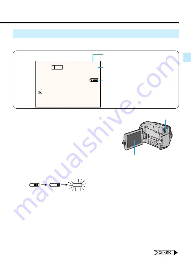 Victor Digital Video Camera GR-DVL700 (Japanese) Product Manual Download Page 45