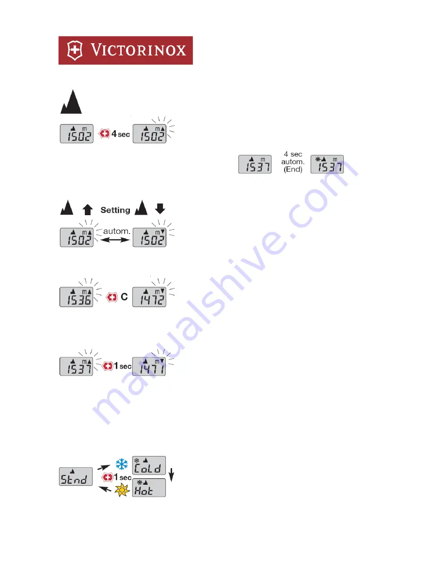 Victorinox Expedition Lite Operating Instructions Manual Download Page 3