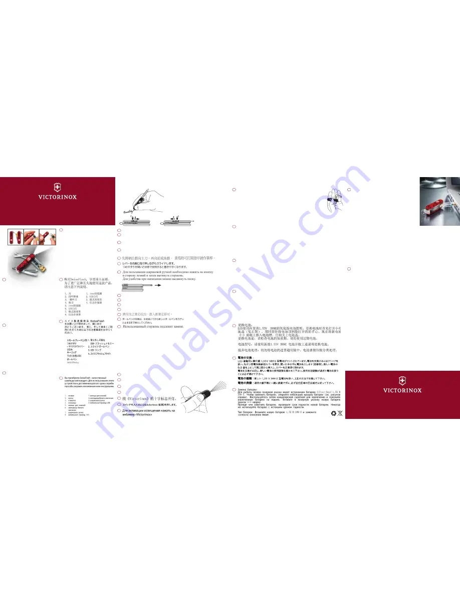 Victorinox SWISSFLASH Manual Download Page 1