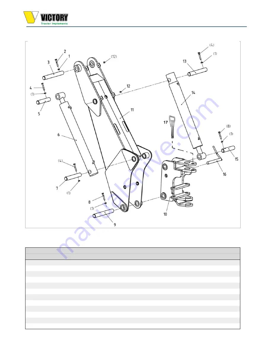 Victory BACKHOE BH6 Operator'S Manual Download Page 76