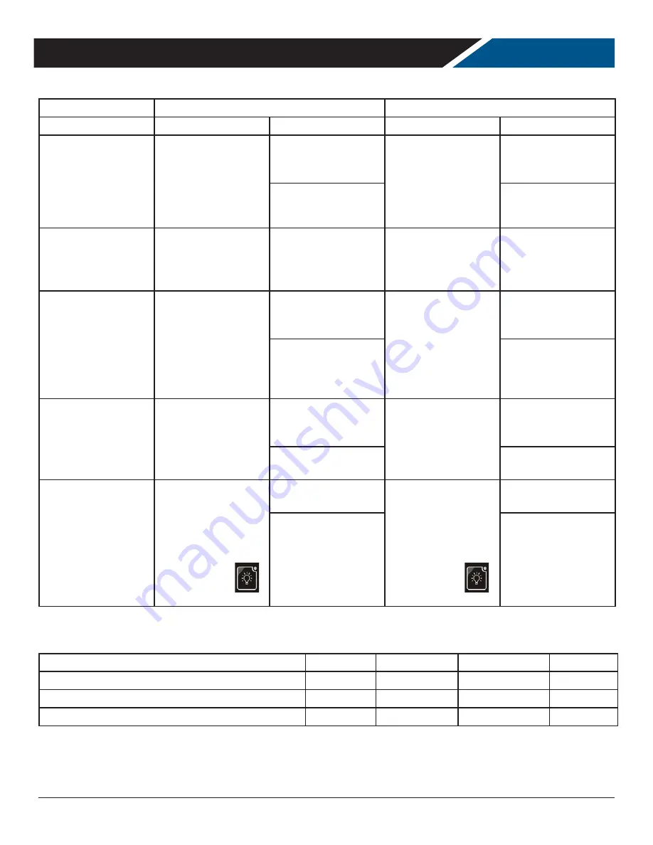 Victory DRS-2D-S1-HD-HC Installation And Operating Instructions Manual Download Page 12