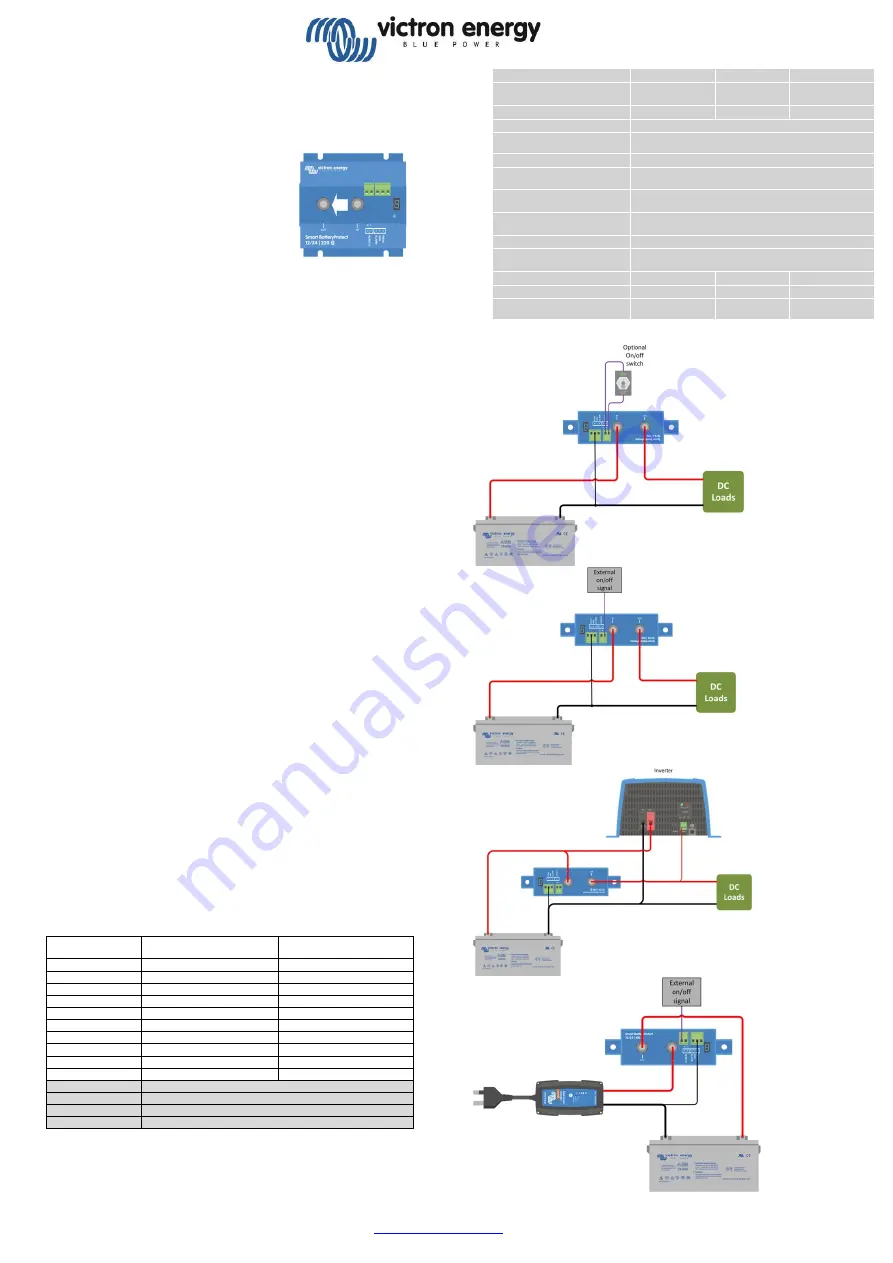 Victron energy BatteryProtect BP-100 Скачать руководство пользователя страница 16