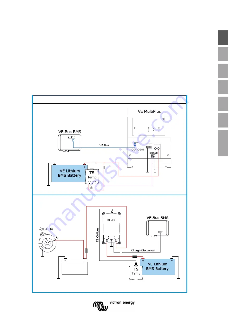 Victron energy ORI303100000 Скачать руководство пользователя страница 13