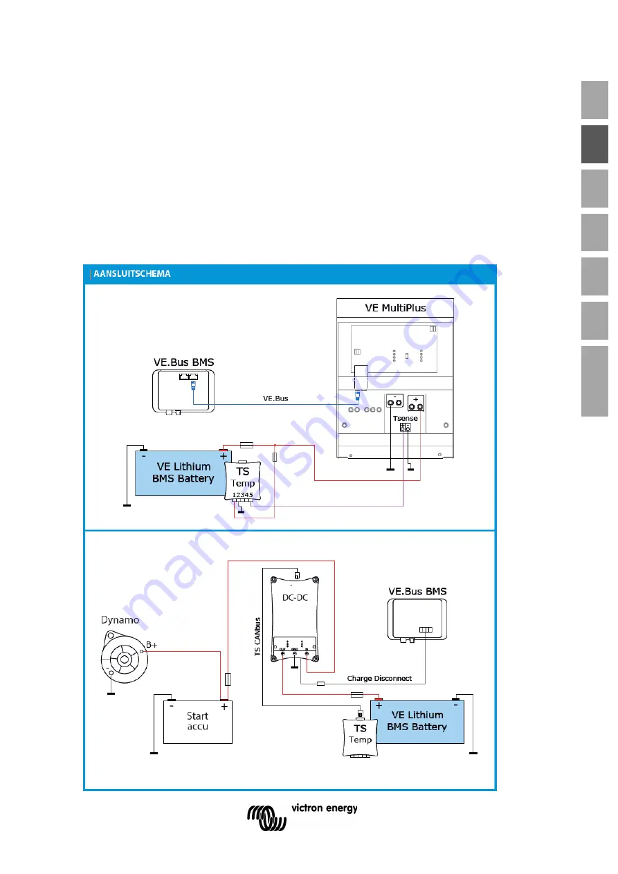 Victron energy ORI303100000 Скачать руководство пользователя страница 25