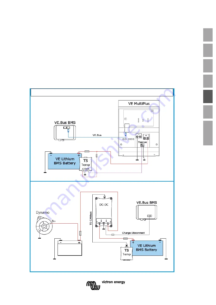 Victron energy ORI303100000 Manual Download Page 61