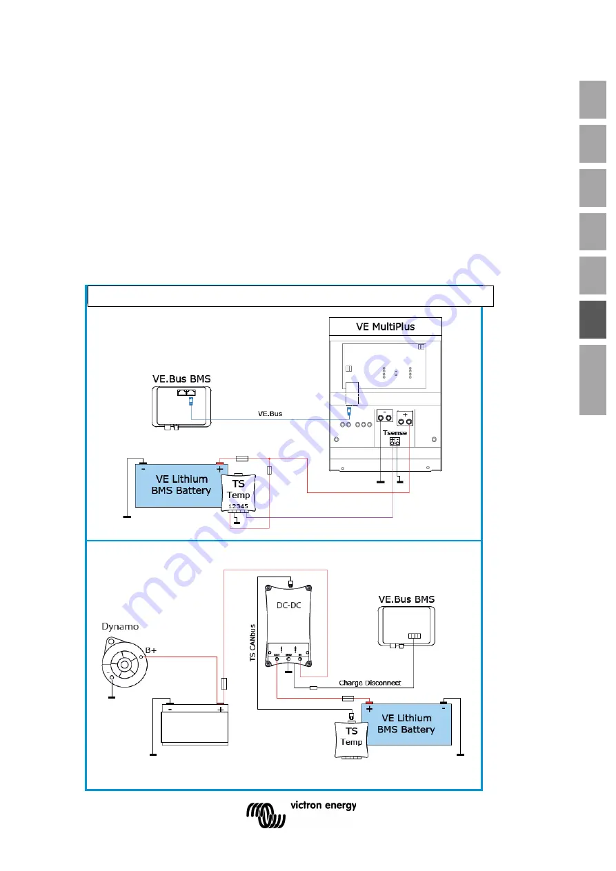 Victron energy ORI303100000 Скачать руководство пользователя страница 73