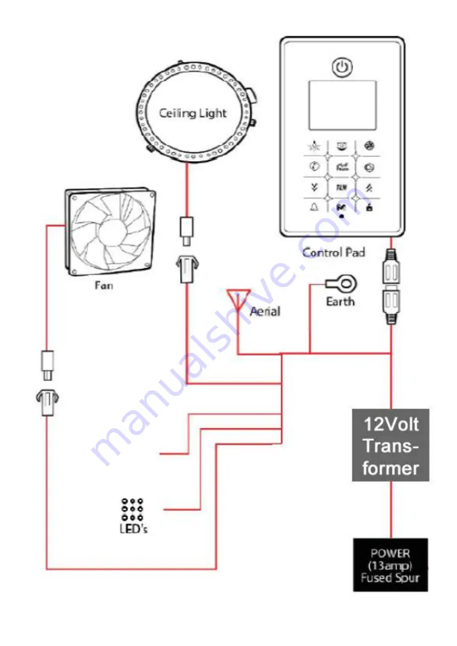 Vidalux Hydro Plus Series Installation And Operating Manual Download Page 24