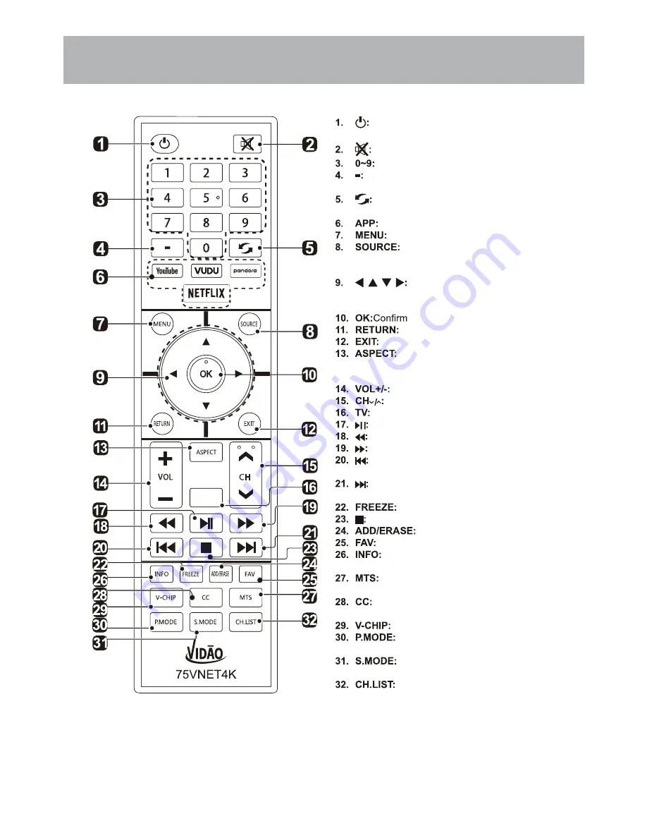 Vidao 75VNET4 User Manual Download Page 11