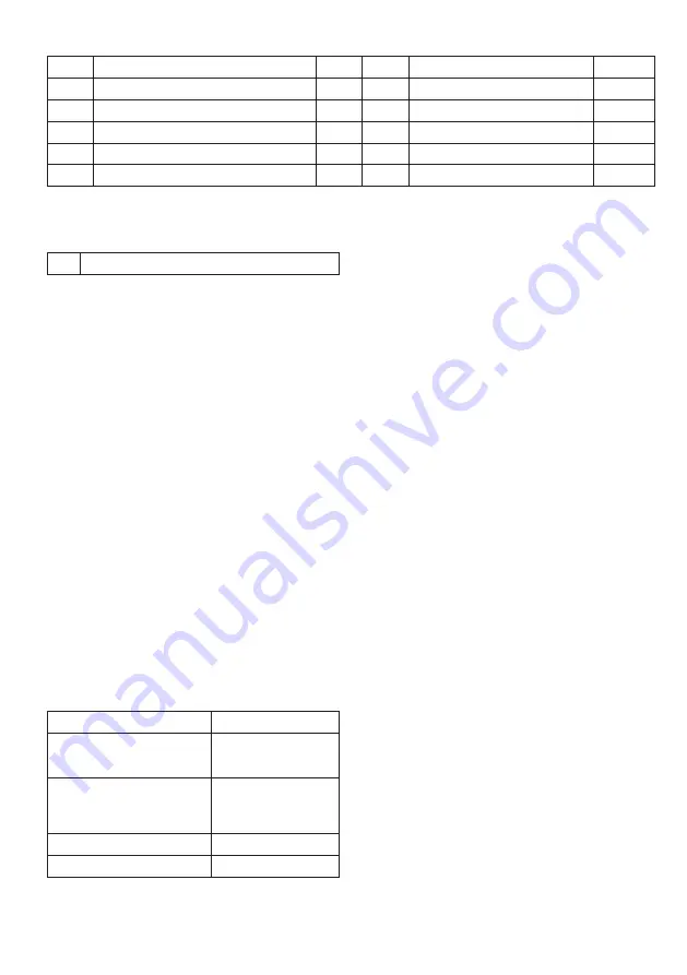 vidaXL 44281 Operating And Safety Instructions Manual Download Page 13