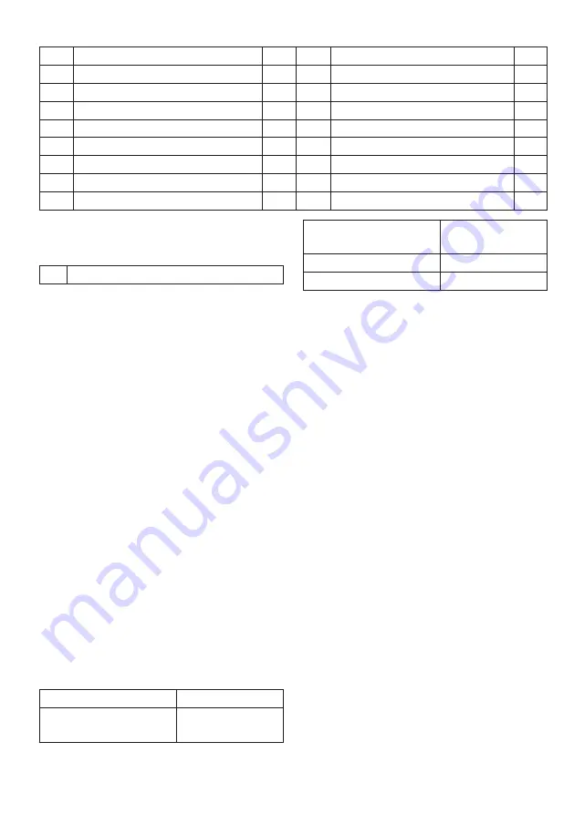 vidaXL 44281 Operating And Safety Instructions Manual Download Page 57