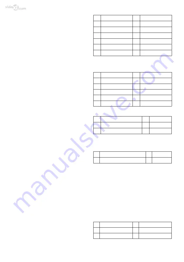 vidaXL 50762 Operating And Safety Instructions Manual Download Page 32