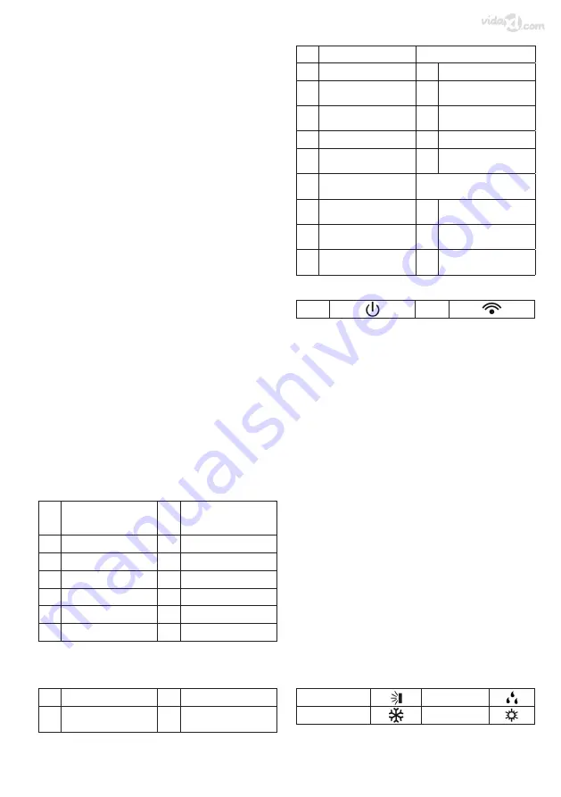 vidaXL 50762 Operating And Safety Instructions Manual Download Page 85