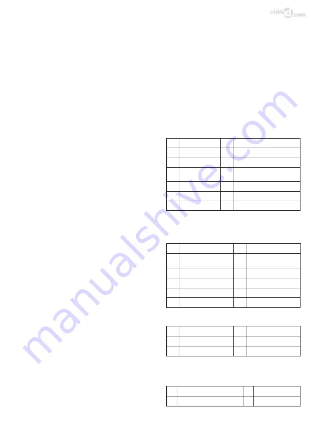 vidaXL 50762 Operating And Safety Instructions Manual Download Page 97