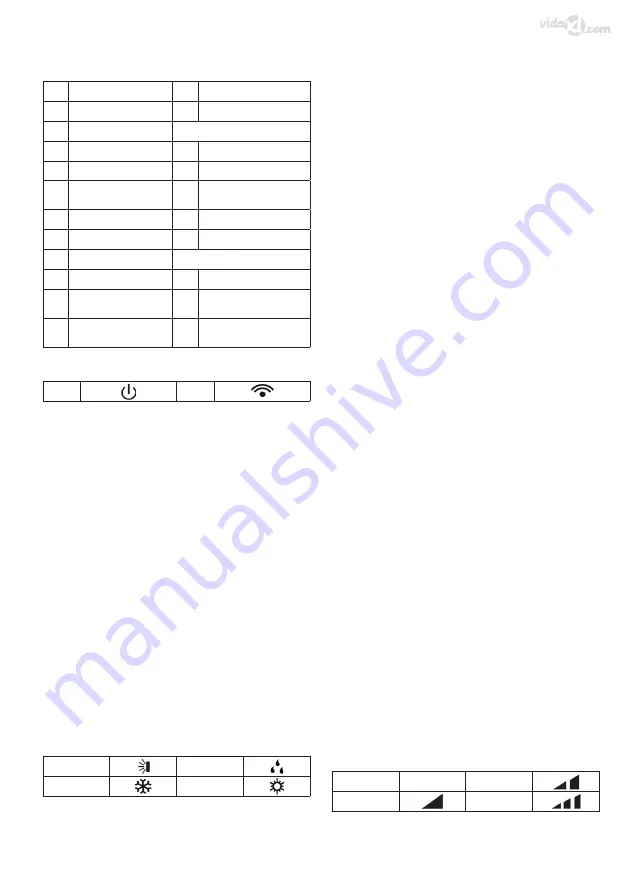 vidaXL 50762 Operating And Safety Instructions Manual Download Page 117