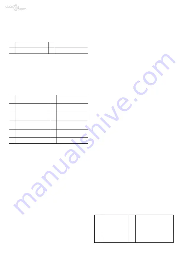 vidaXL 50762 Operating And Safety Instructions Manual Download Page 300