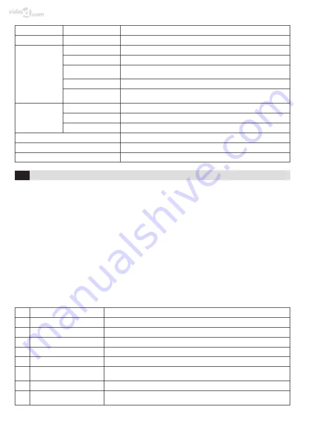 vidaXL 60798 Operating And Safety Instructions Manual Download Page 60