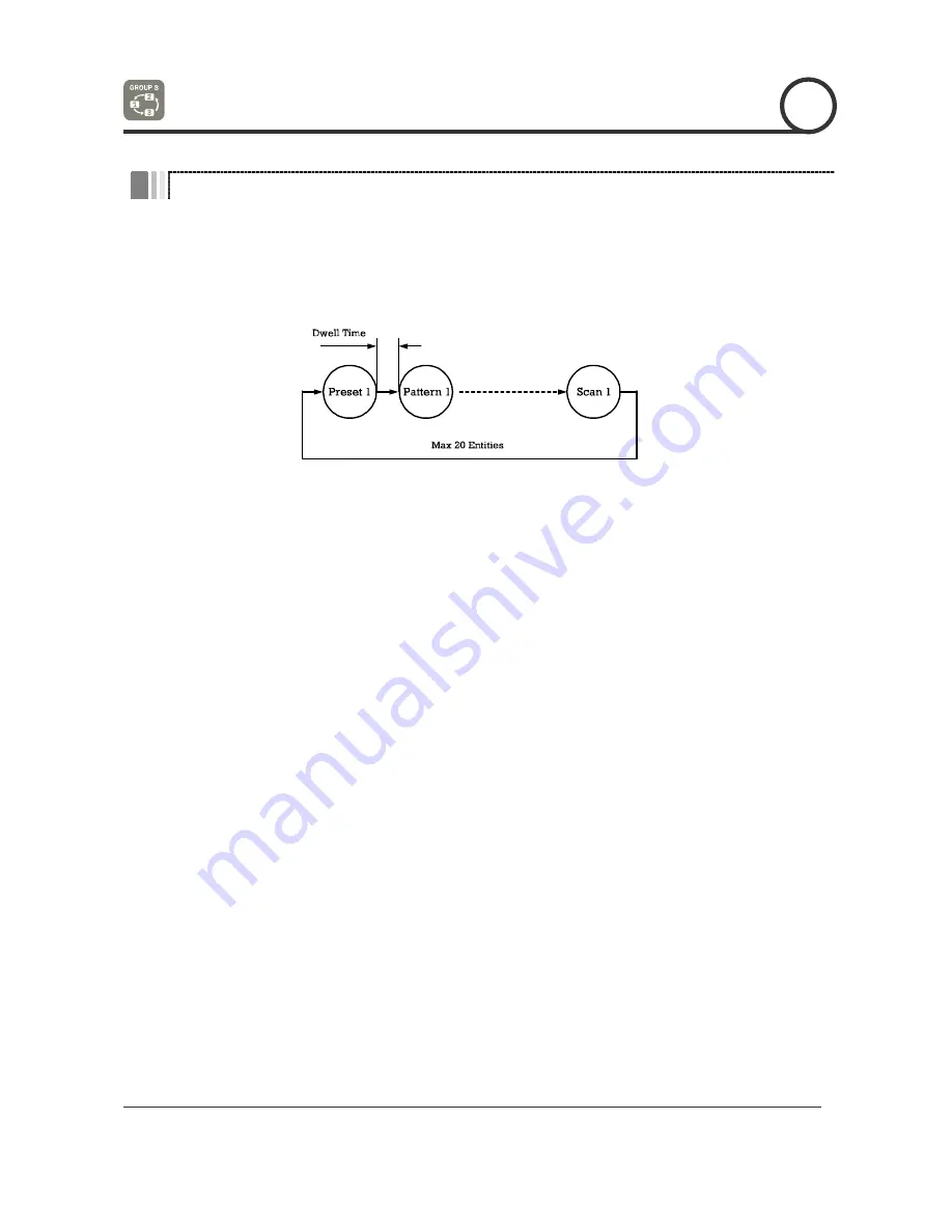 Videcon ANTIVANDAL 10x IP SPEED DOME CAMERA Instruction Manual Download Page 24