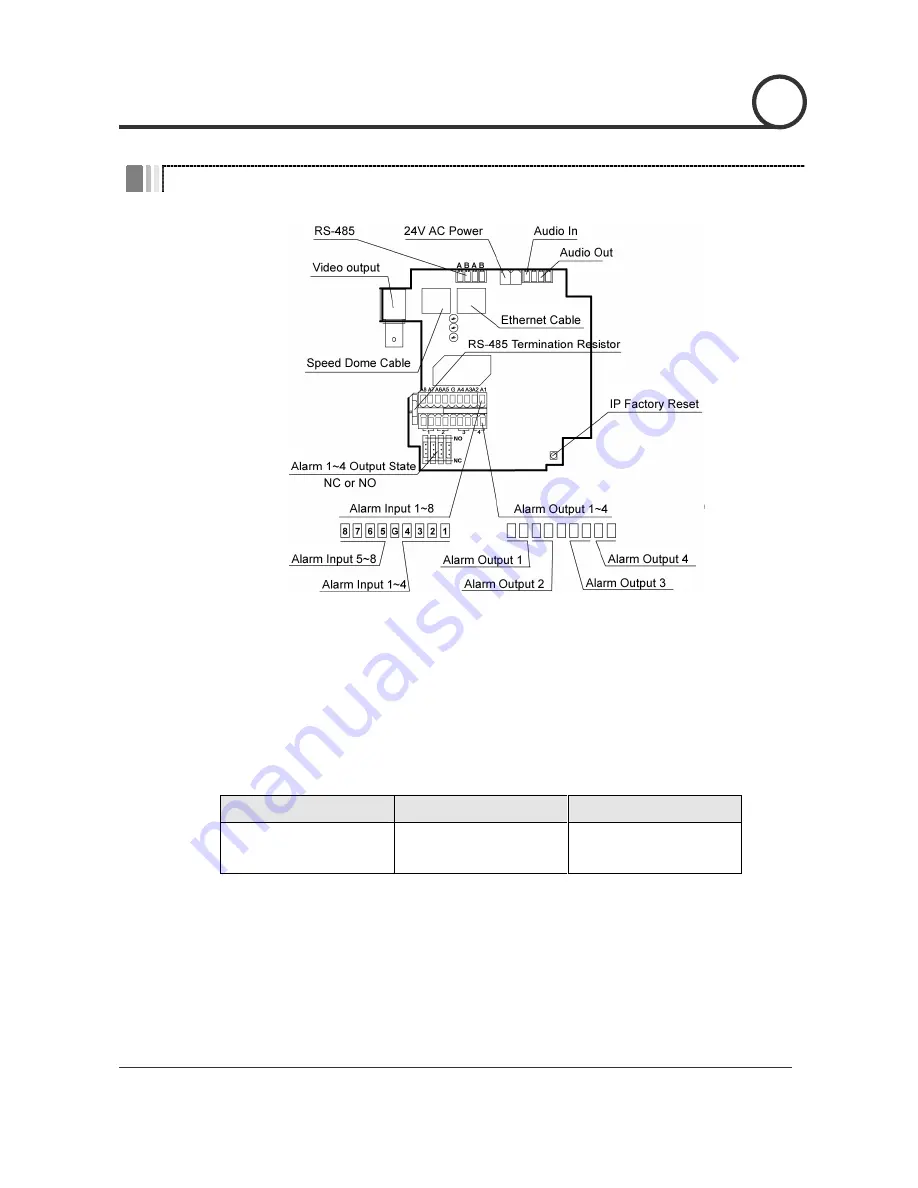 Videcon VHSD-870EXT Instruction Manual Download Page 17