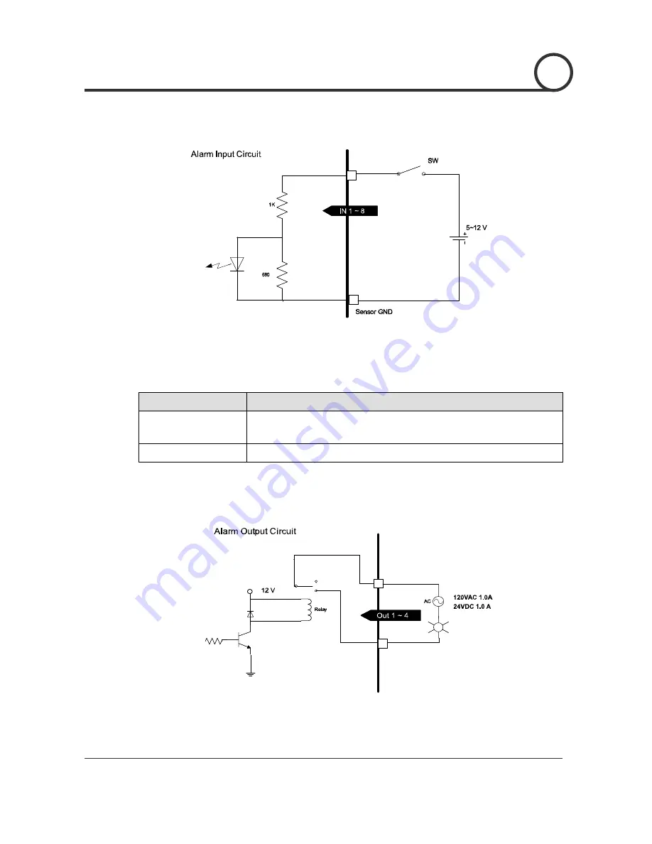 Videcon VHSD-870EXT Instruction Manual Download Page 19