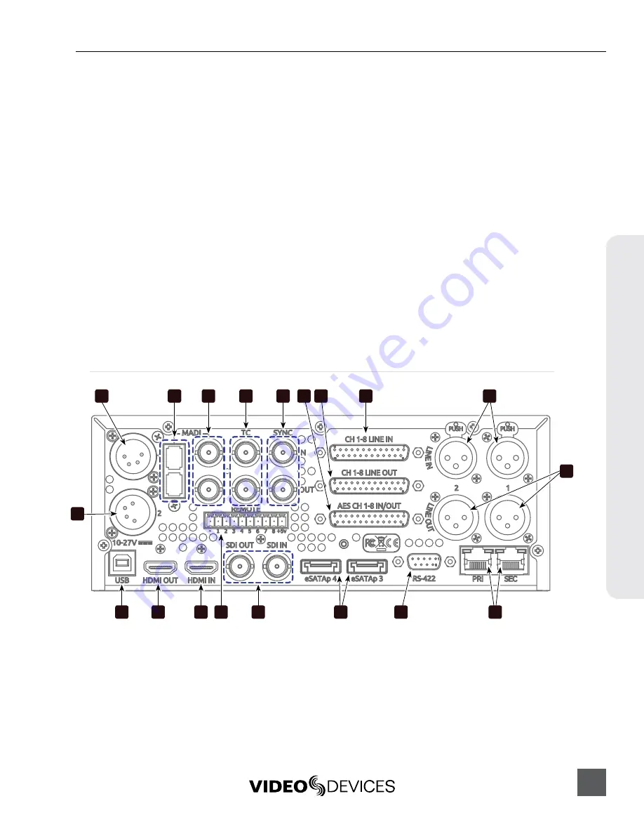 Video Devices PIX 270i Скачать руководство пользователя страница 9