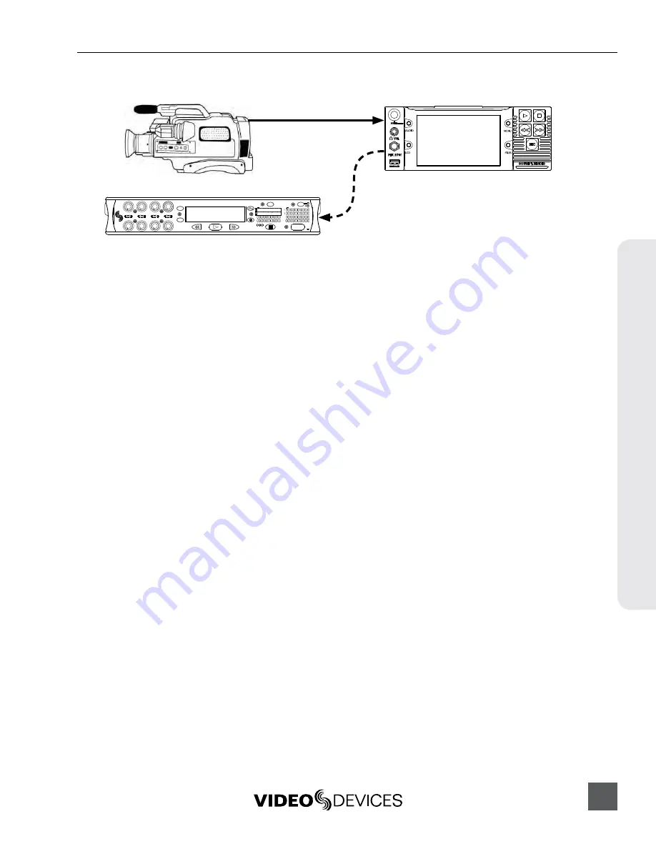 Video Devices PIX 270i Скачать руководство пользователя страница 51