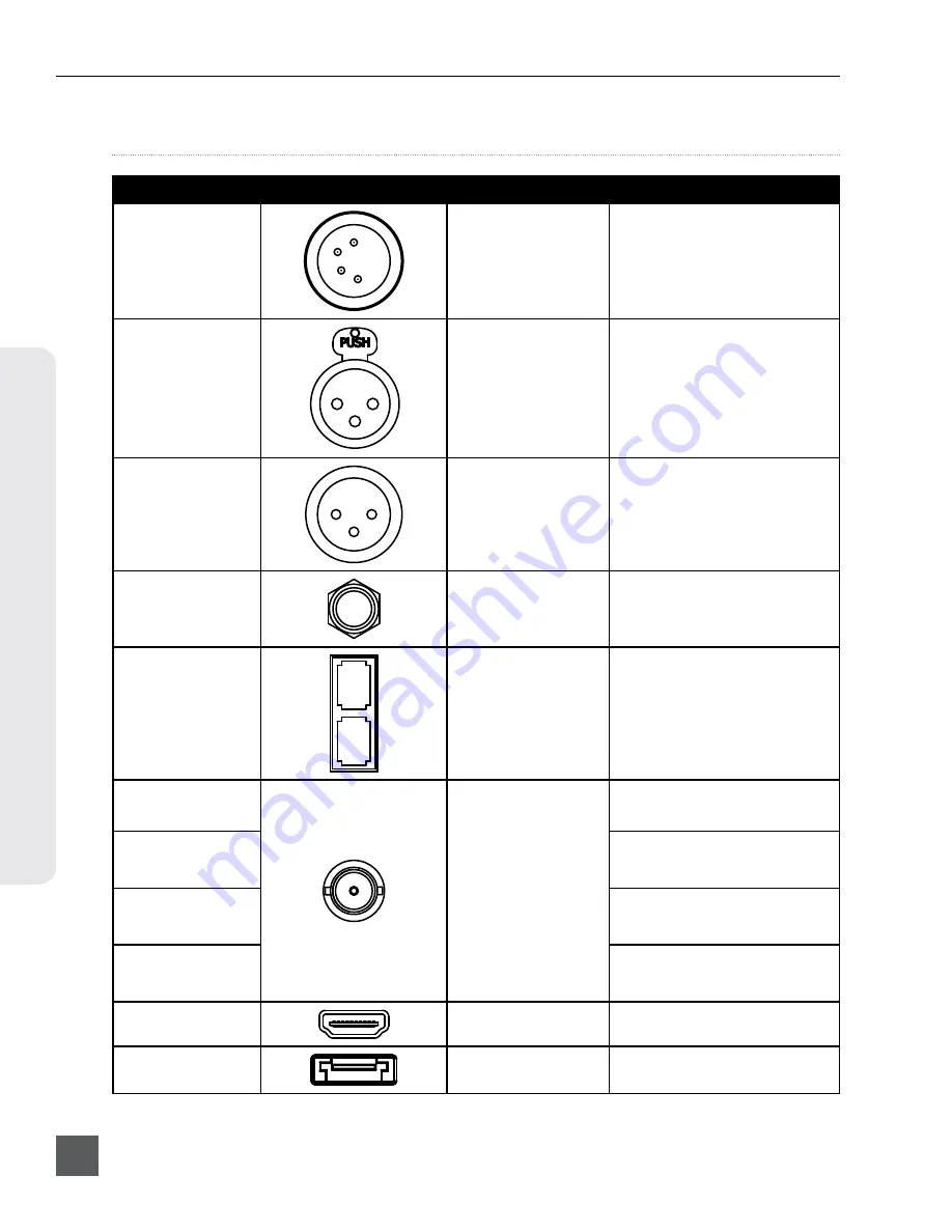 Video Devices PIX 270i Скачать руководство пользователя страница 88