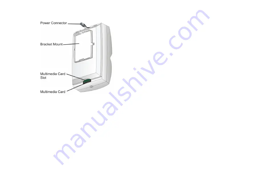 VIDEO DOMAIN TECHNOLOGIES MEMOCAM Getting Started Manual Download Page 13