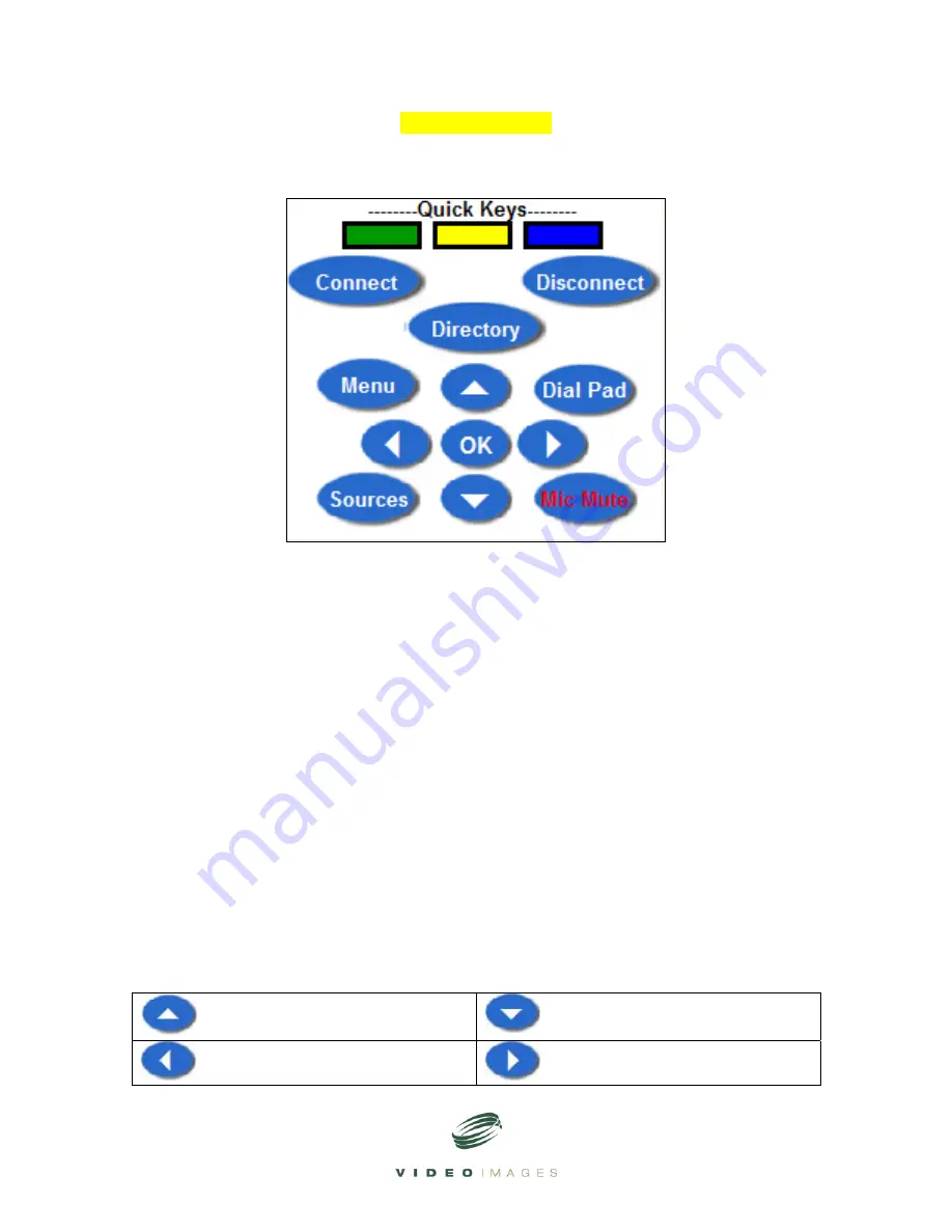 Video Images Crestron Mini Touch Operation Manual Download Page 5