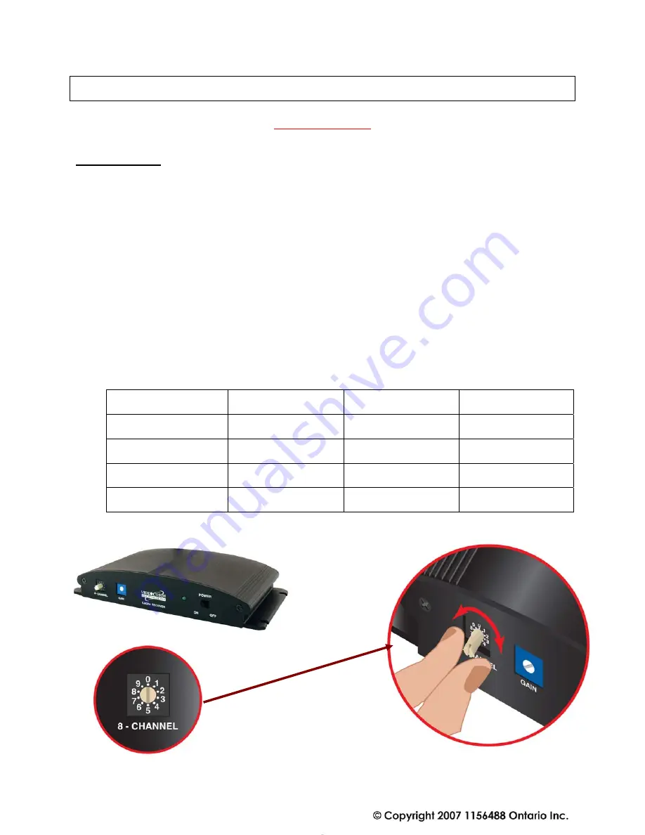 VideoComm Technologies RX-5808 Owner'S Manual Download Page 5