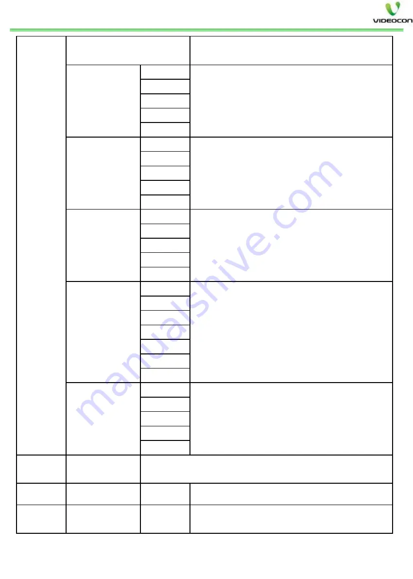 Videocon DDB DLX Service Manual Download Page 30